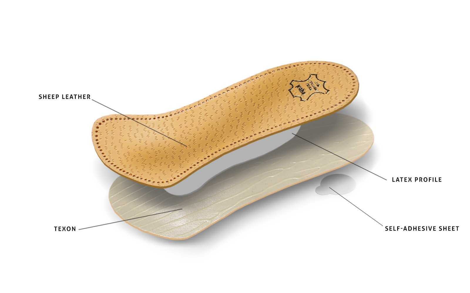 kaps-flamenco-orthop-dische-3-4-leder-einlegesohlen image 3