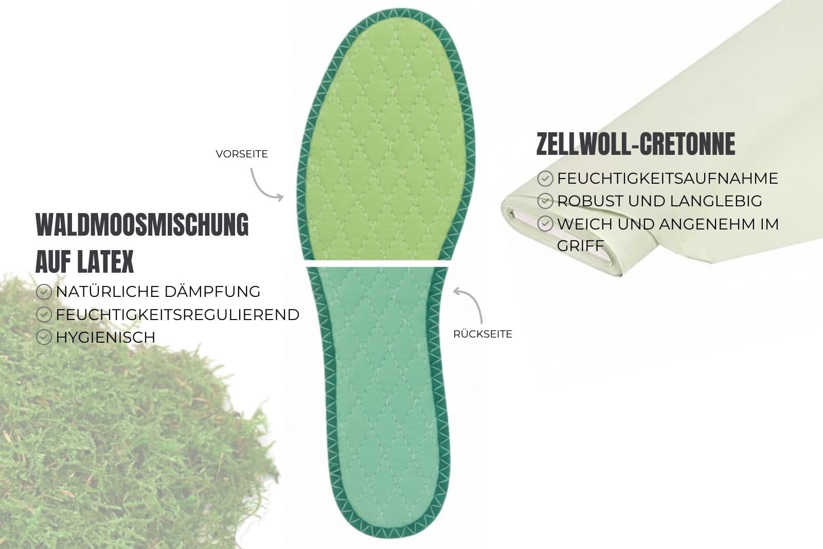 ringelspitz-moos-einlegesohle-feuchtigkeitsbindend-sto-d-mpfend image 4