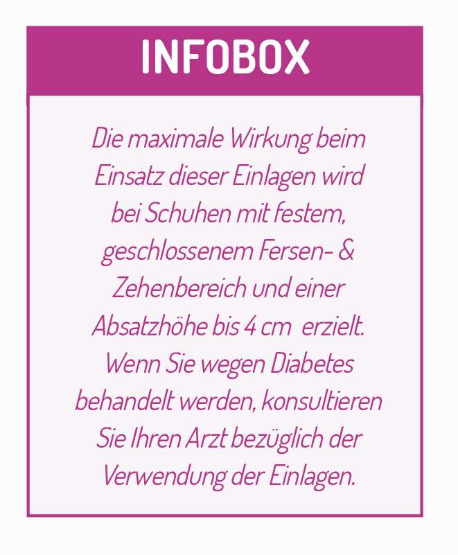 fu-gut-sv053-fersensporn-fussbett-einlagen-ferseneinlage image 4