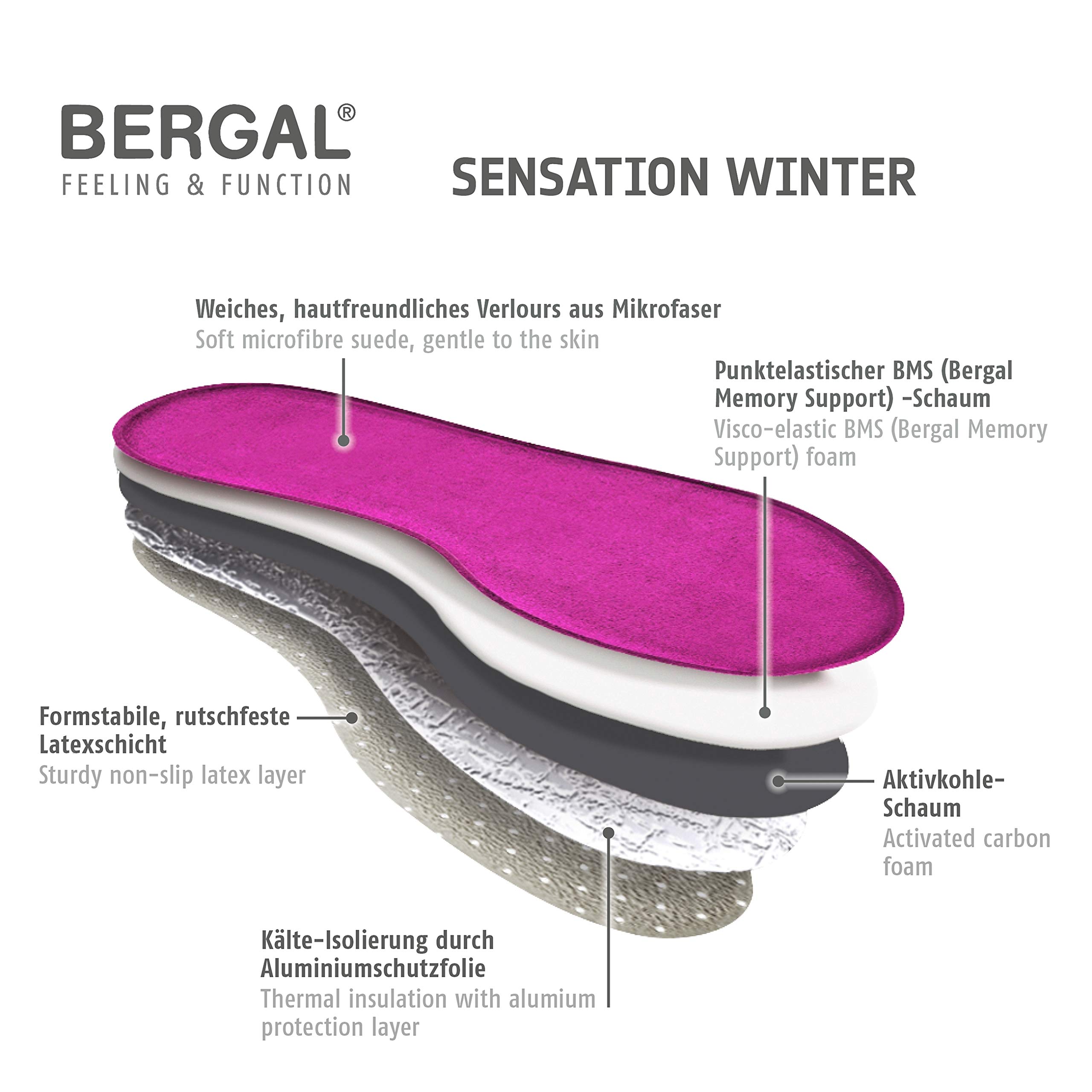 bergal-sensation-winter-einlegesohle-mit-memory-foam image 3
