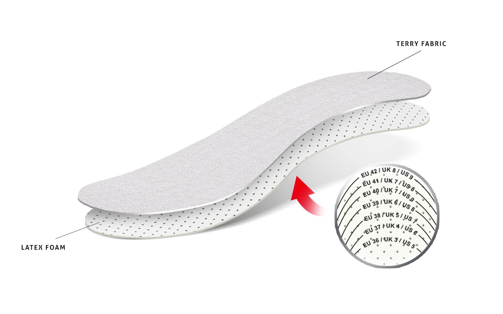 kaps-frottee-einlegesohlen-damen-und-herren-zum-zuschneiden-bis-eu-46-30-cm-d-nn image 3