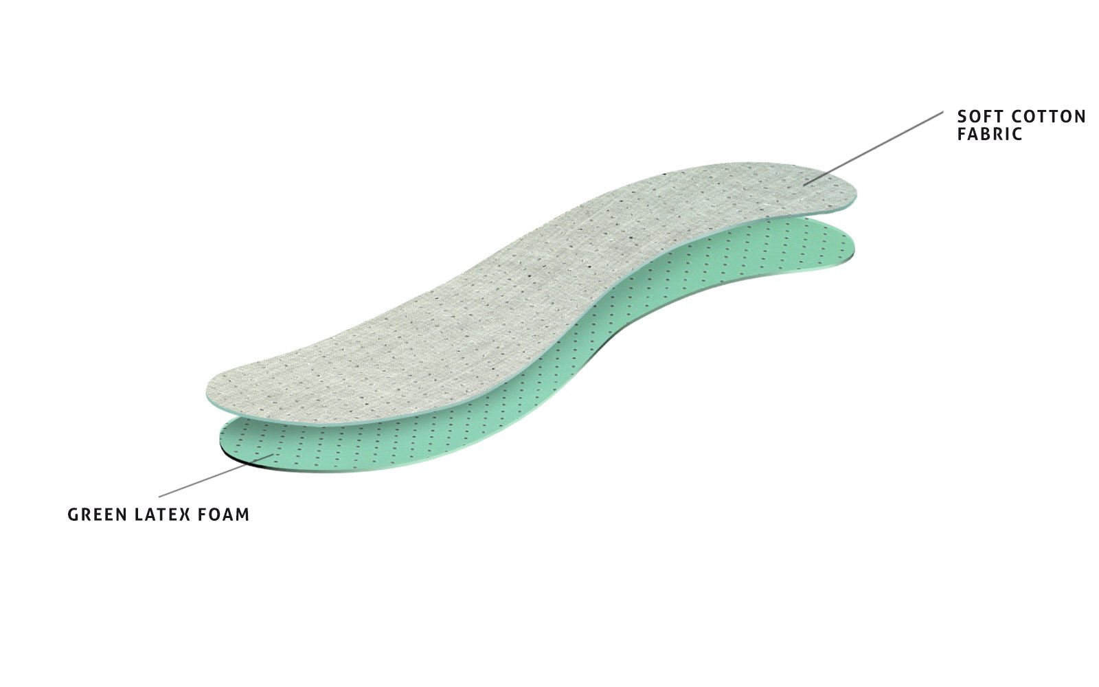 kaps-soft-latex-einlegesohle-komfort-schuheinlage-mit-frischegef-hl-alle-gr-en image 3