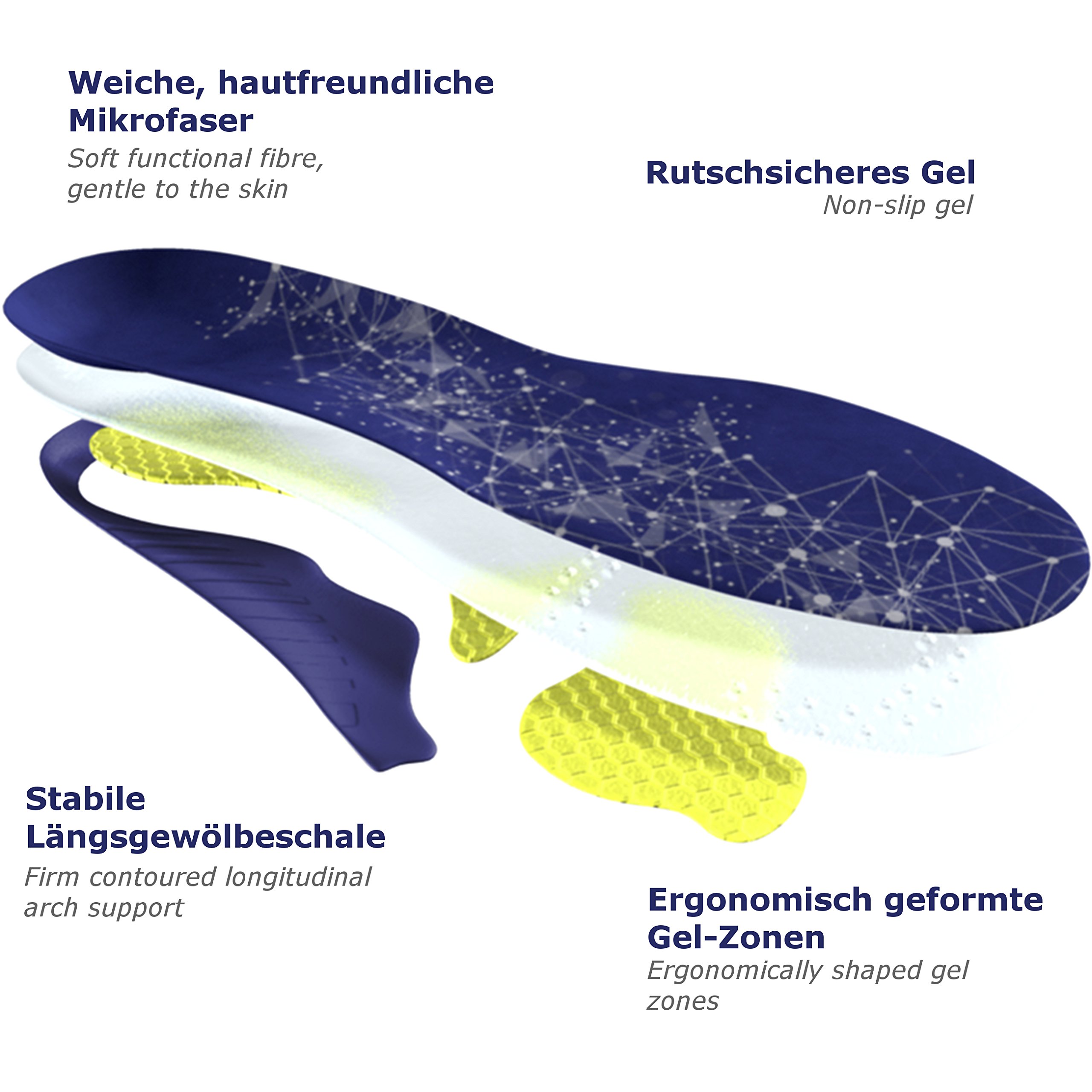 bergal-gelmotion-3-gel-einlegesohle-sto-d-mpfung image 4