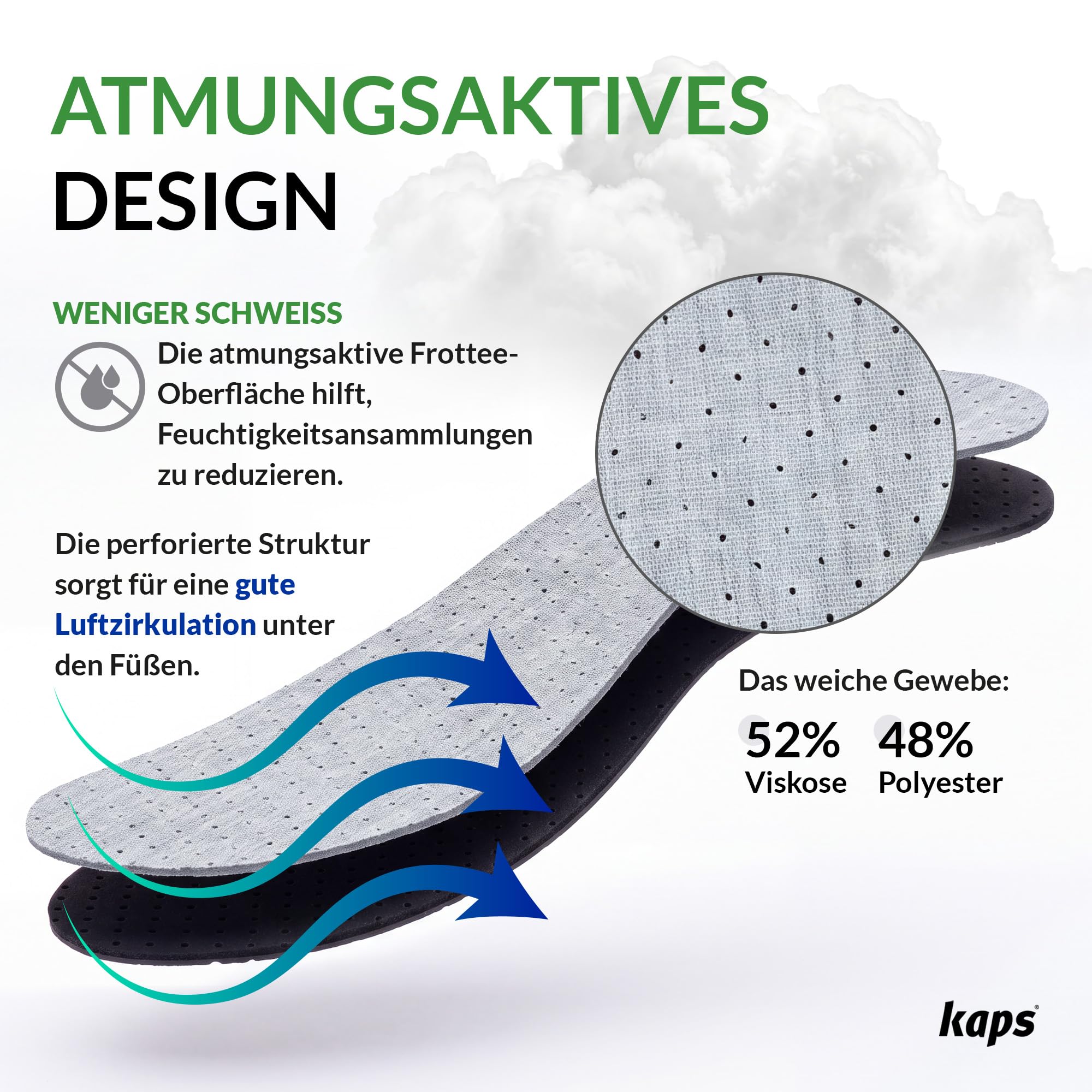 kaps-odour-stop-kids-kinder-einlegesohlen-aktivkohle-zum-zuschneiden image 3