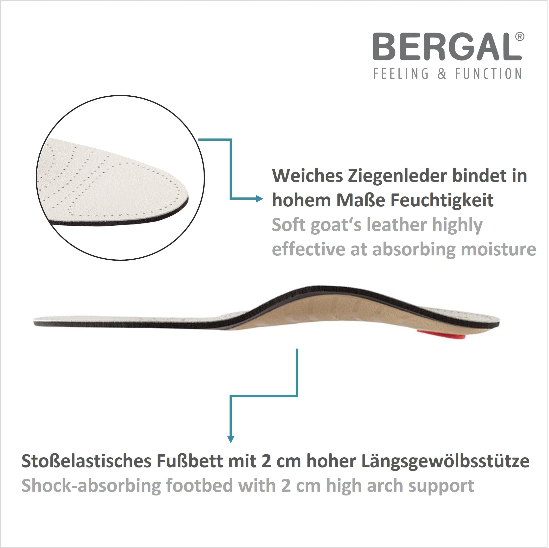 bergal-soft-luxury-premium-fu-bett-einlegesohlen image 5