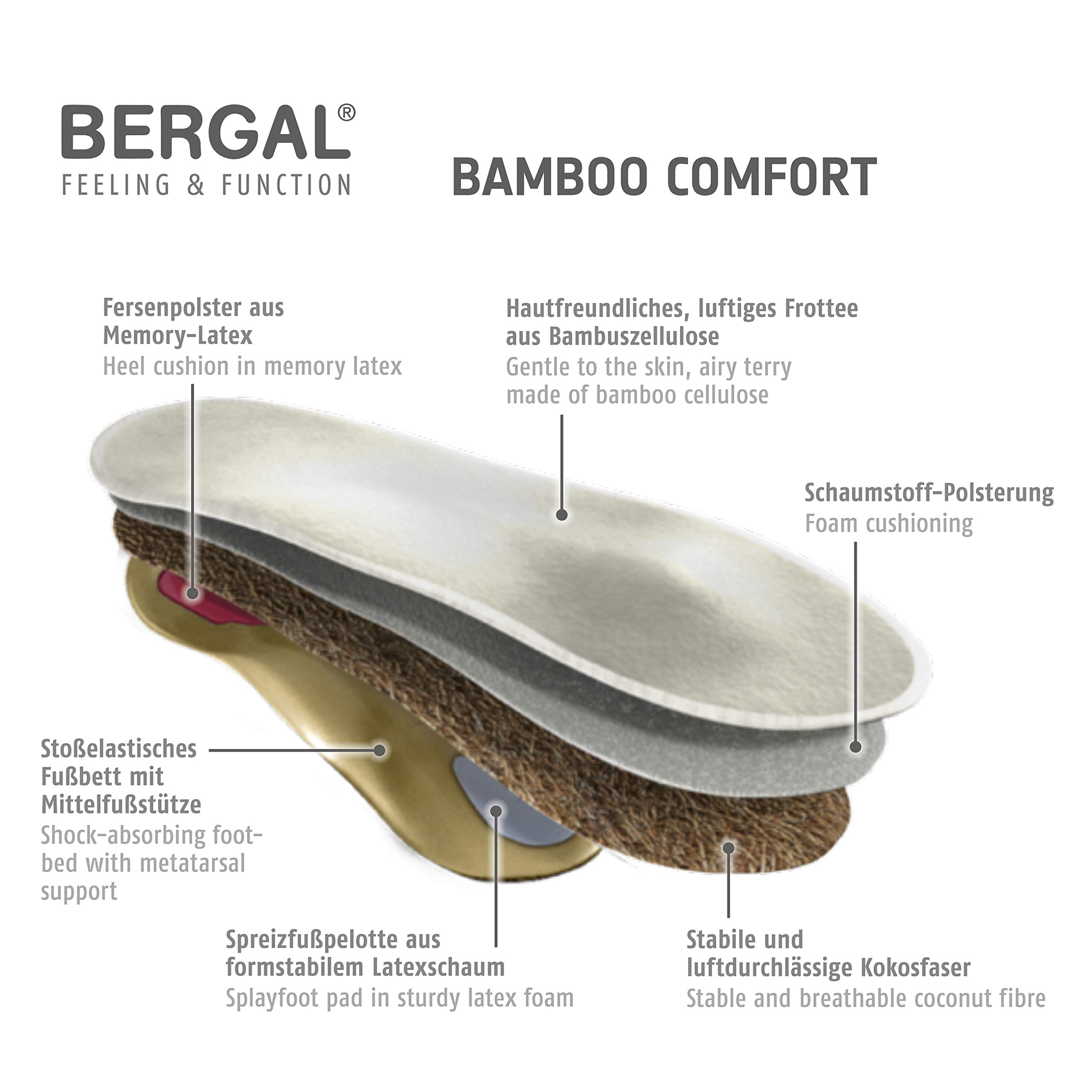 bergal-bamboo-comfort-fu-bett-aus-bambus-frottee-mit-mittelfu-st-tze image 4