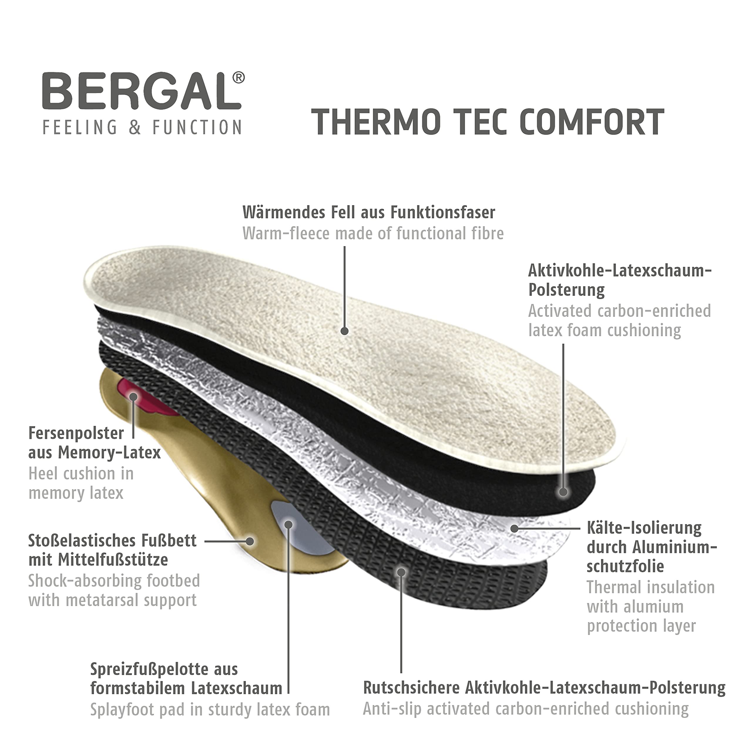 bergal-thermo-tec-fu-bett-winter-einlegesohlen-1-paar image 4