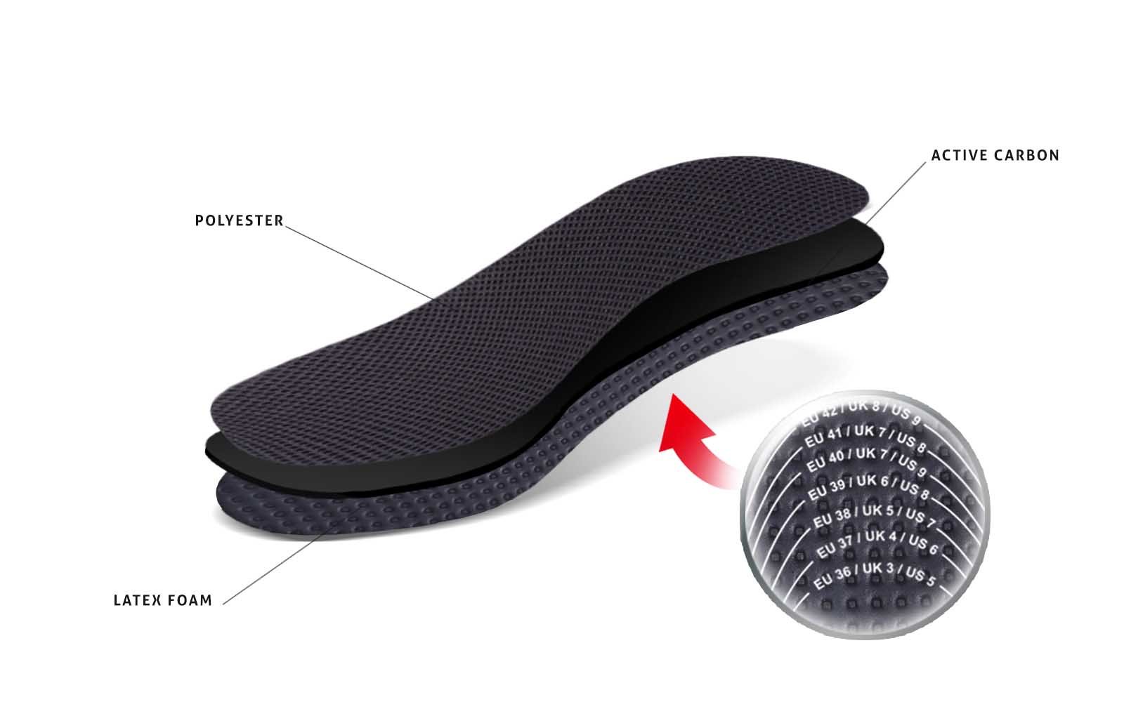 kaps-super-active-frischesohlen-mit-aktivkohle-latexschaum-einlegesohlen image 2