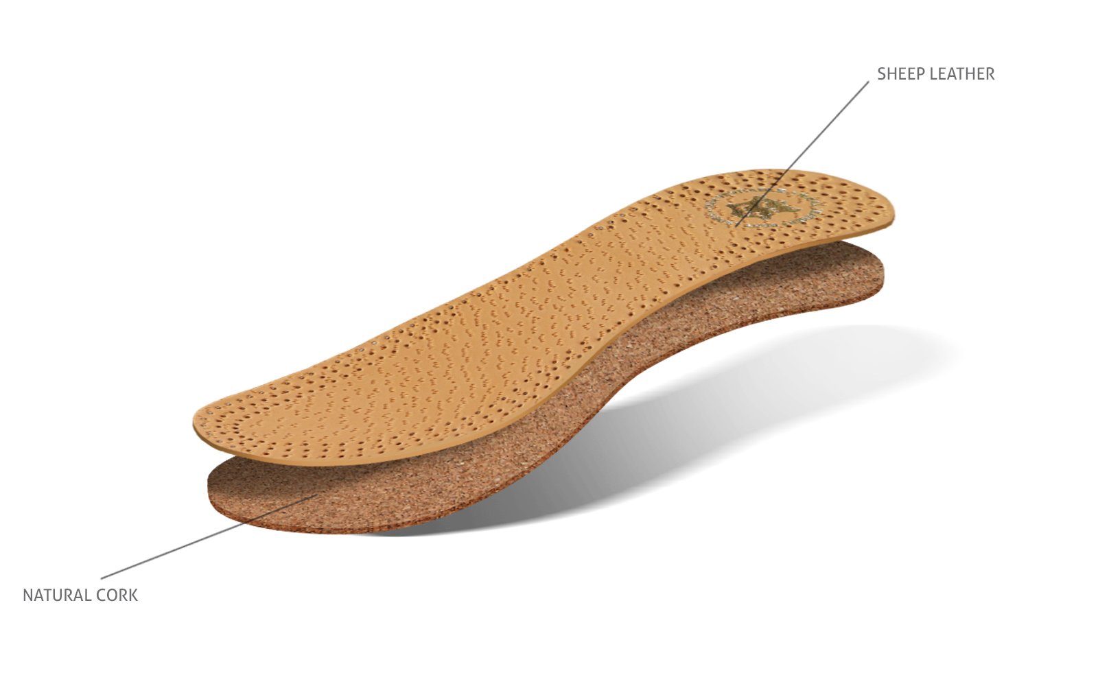 kaps-pecari-cork-premium-schuheinlagen-pflanzlich-gegerbtes-schaffellleder-und-n image 3