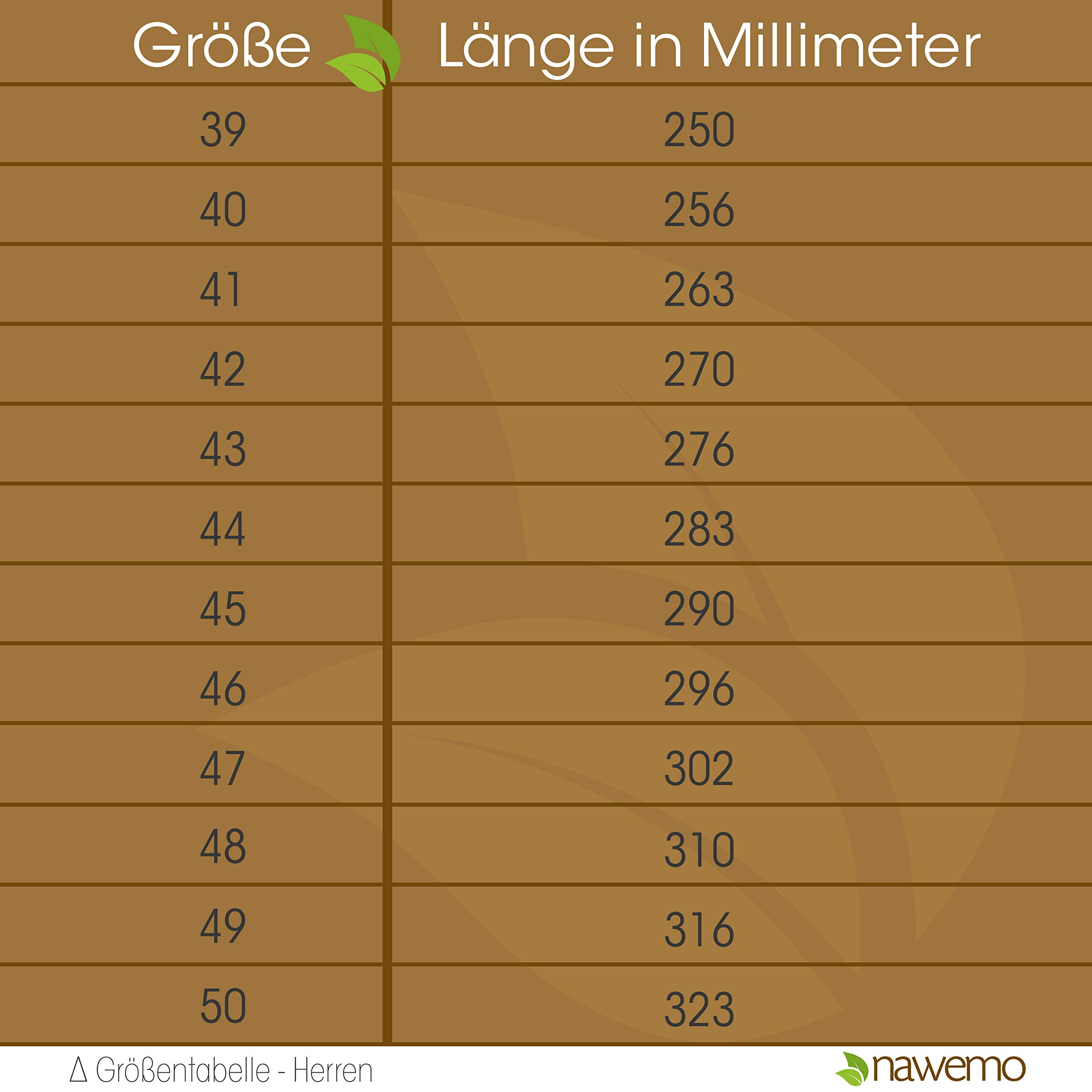nawemo-zedernholzsohlen-herren-3er-pack-einlegesohlen-gegen-fu-geruch-41-eu image 2