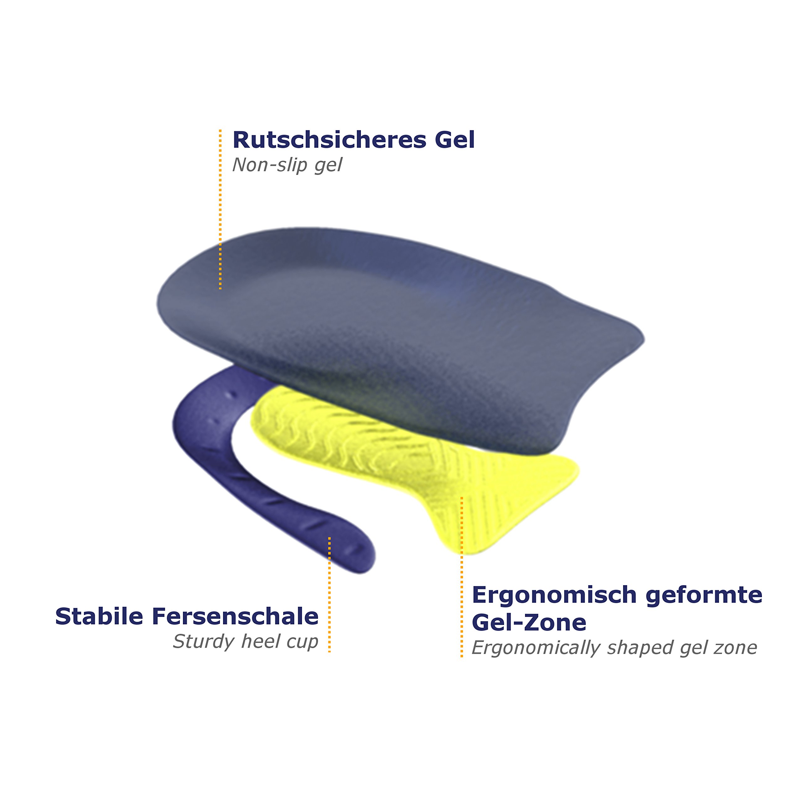 bergal-gelmotion-heel-gel-fersenkissen image 4