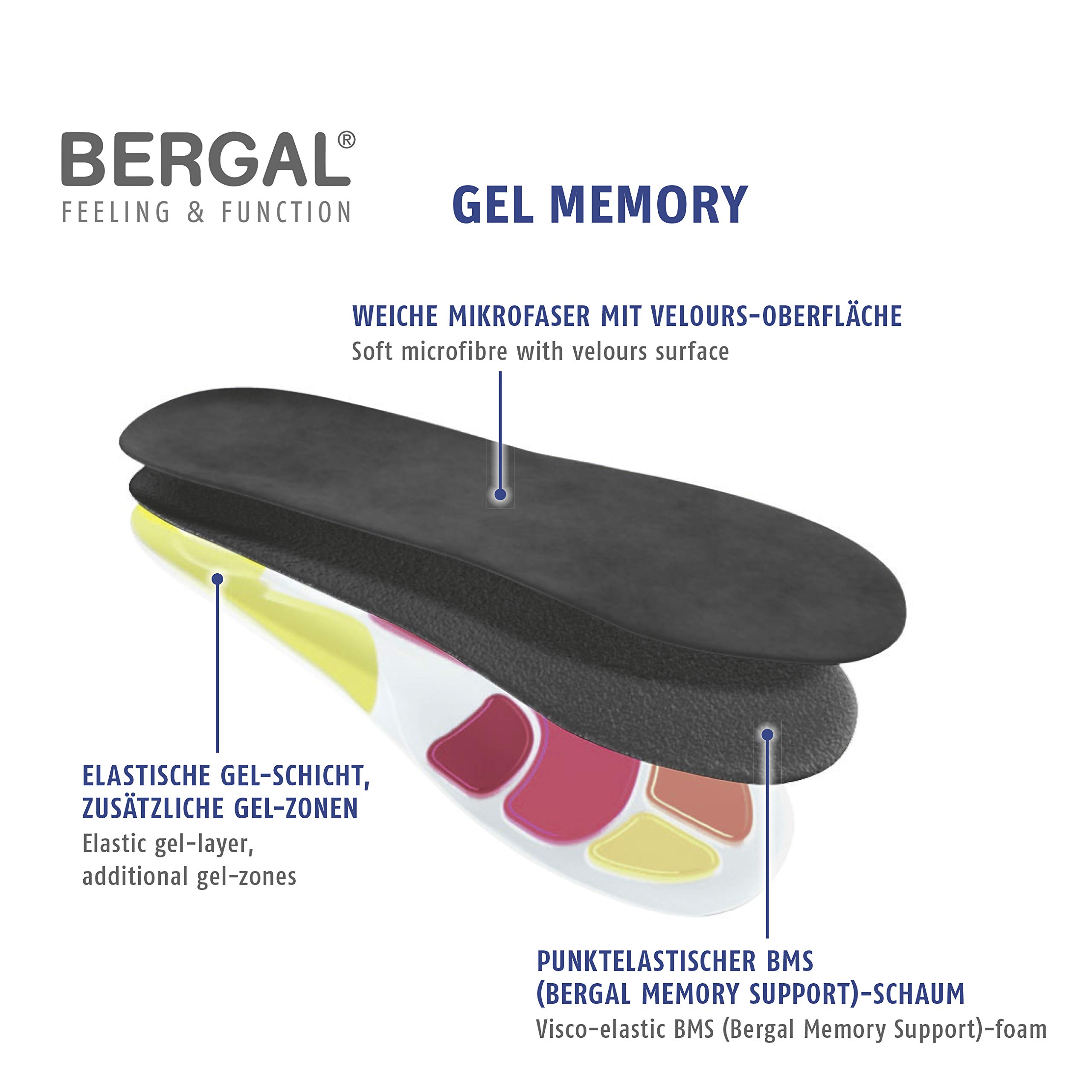 bergal-gel-memory-einlegesohlen-sanfte-polsterung-f-r-freizeit-business-und-spor image 4