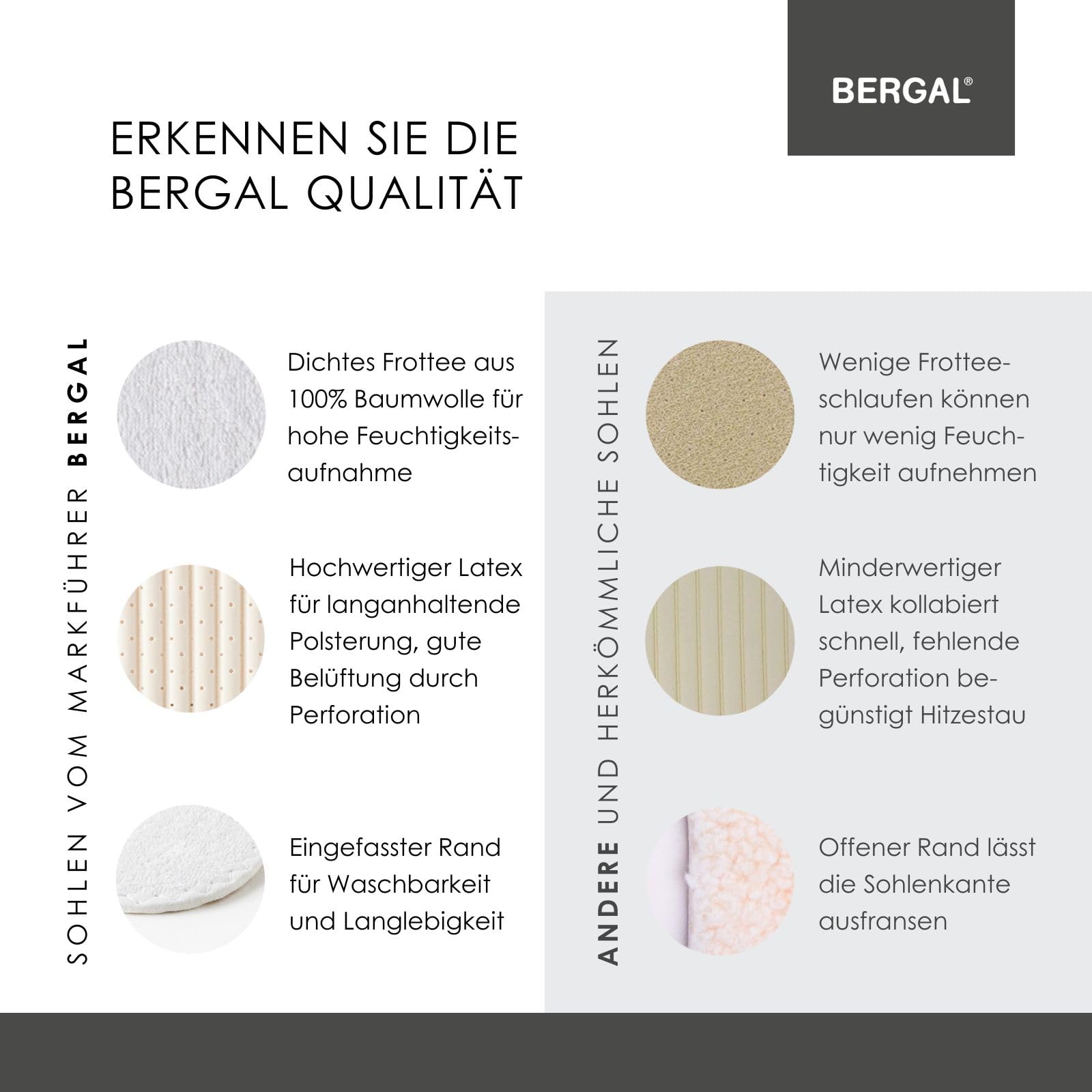 bergal-cotton-barfu-sohlen-3-paar-gr-36-frottee-einlegesohlen image 7