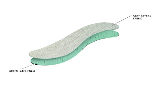 kaps-soft-latex-einlegesohle-komfort-schuheinlage-mit-frischegef-hl-alle-gr-en image 6