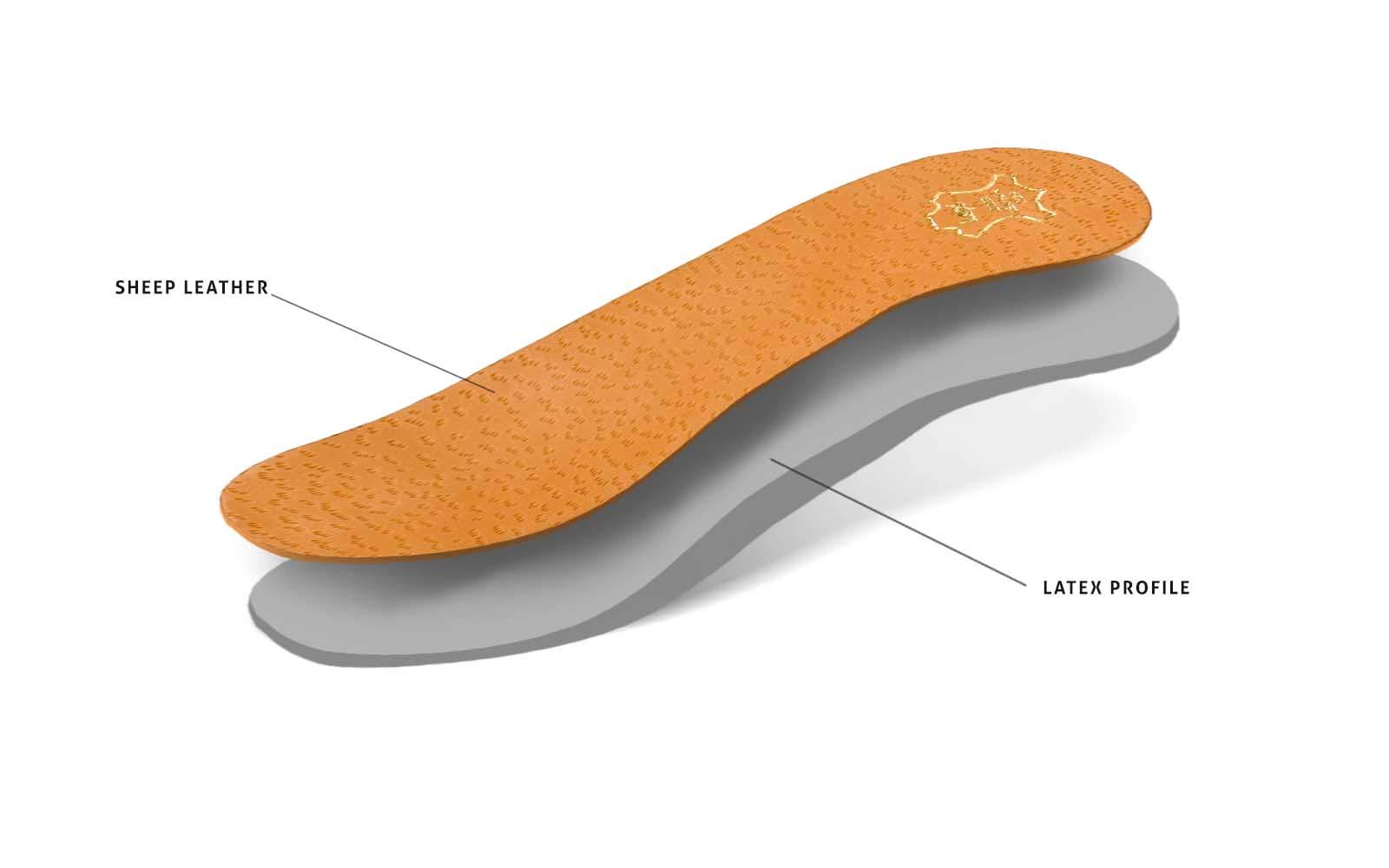 kaps-anatomix-kids-einlegesohle-leder-kinder-einlage-mit-l-ngsgew-lbest-tze image 2