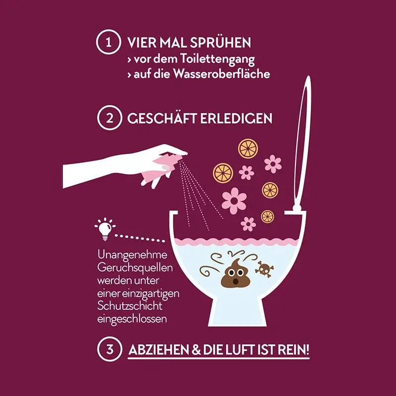 hey-nature-thronjuwel-toilettenparfum-nat-rliches-spray image 3