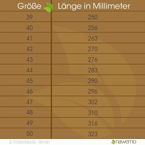nawemo-zedernholzsohlen-herren-45-eu-5er-pack-1-3-mm image 7