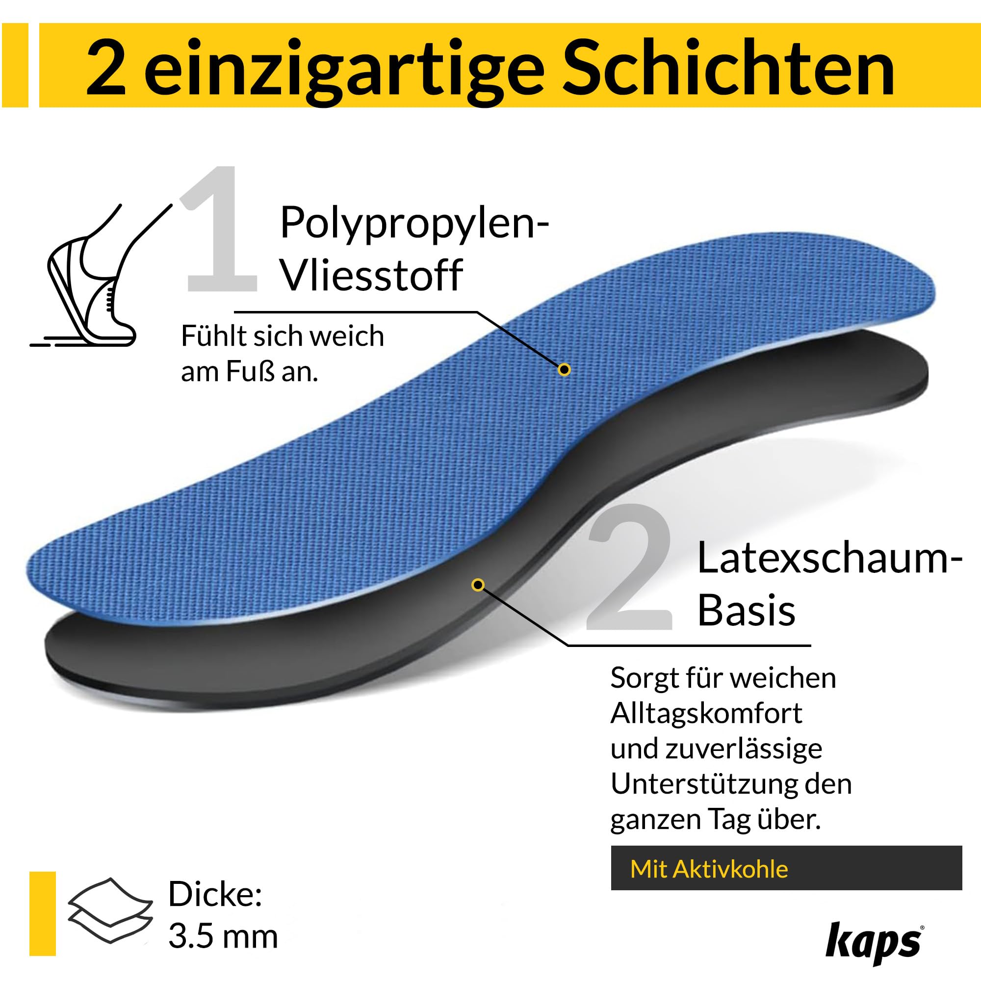 kaps-odour-stop-strong-aktivkohle-einlegesohlen-1-paar-bis-gr-e-46 image 3
