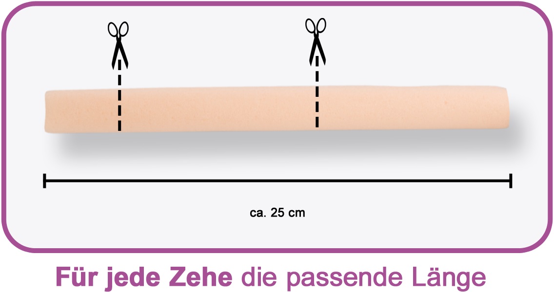 fu-gut-sv006-druckschutz-schlauch-zuschneidbarer-zehen-und-fingerschutz image 2