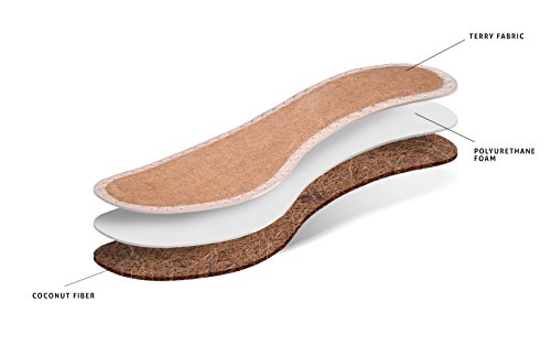 kaps-coco-fiber-schuheinlagen-kokos-einlegesohlen image 7