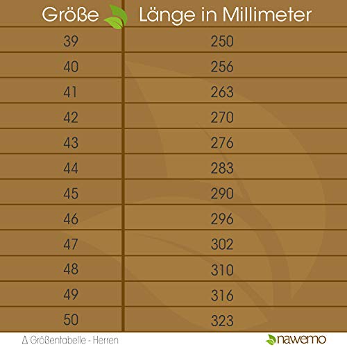 nawemo-zedernholzsohlen-herren-3er-pack-einlegesohlen-gegen-fu-geruch-41-eu image 7