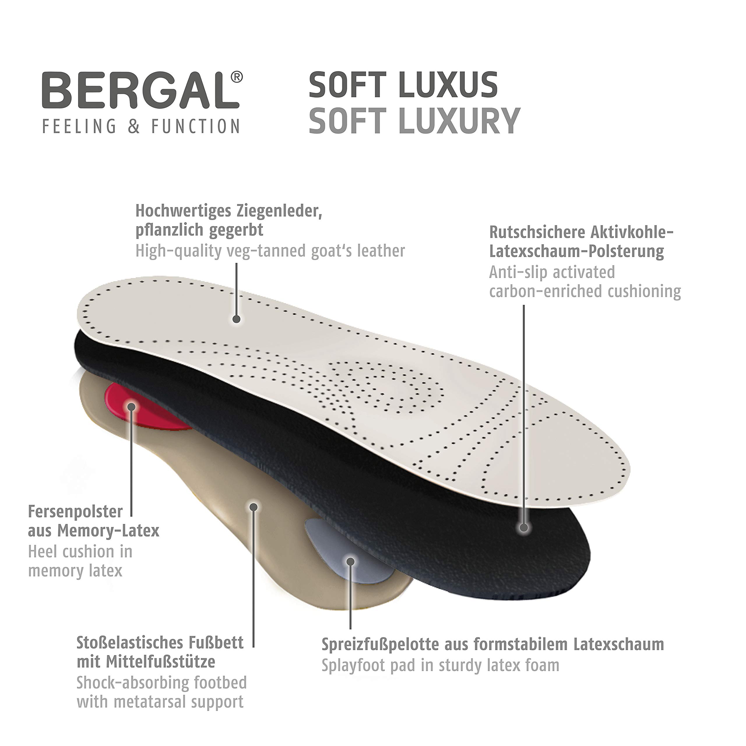 bergal-soft-luxury-premium-fu-bett-einlegesohlen image 4