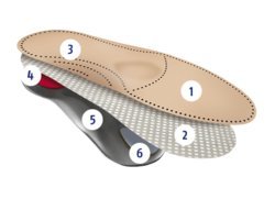 bergal-premium-evolution-protection-fu-bett-kalbsleder-damen-36 image 5