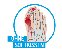fu-gut-sv132-2-hallux-softkissen-zehenspreizer-2er-set image 3