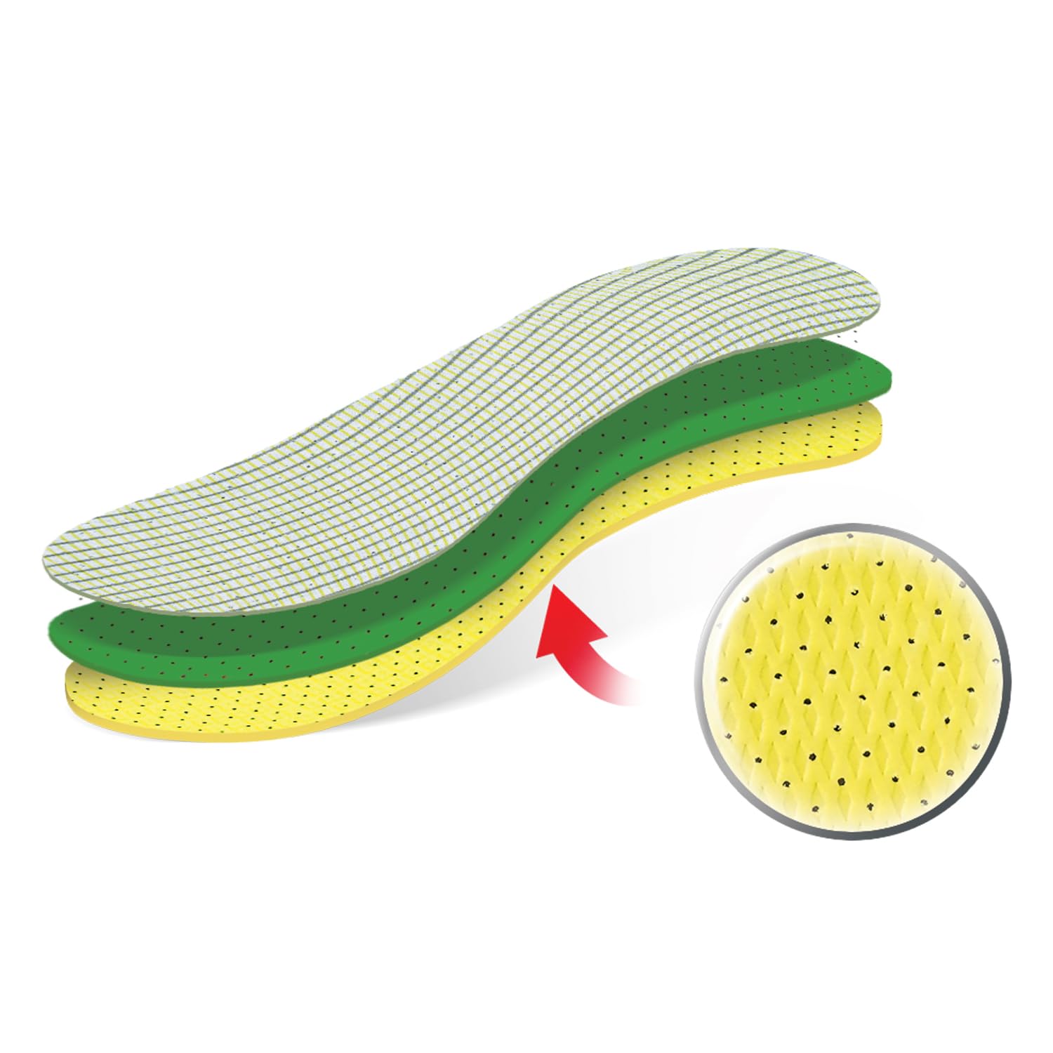 kaps-duolatex-latexschaum-einlegesohlen-perforiert-atmungsaktiv-eu-36 image 5