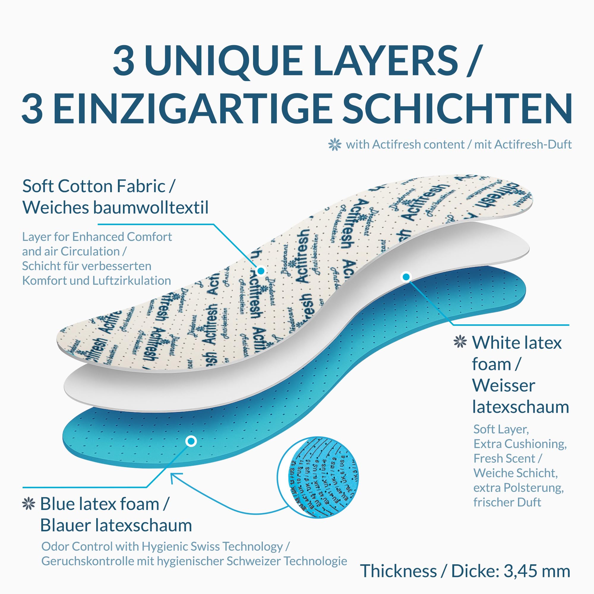 kaps-actifresh-einlegesohlen-zum-zuschneiden-bis-gr-e-46 image 3