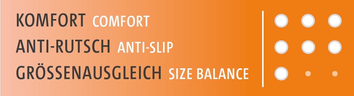 bergal-magic-comfort-silikon-pads-transparent-selbstklebend-one-size image 6