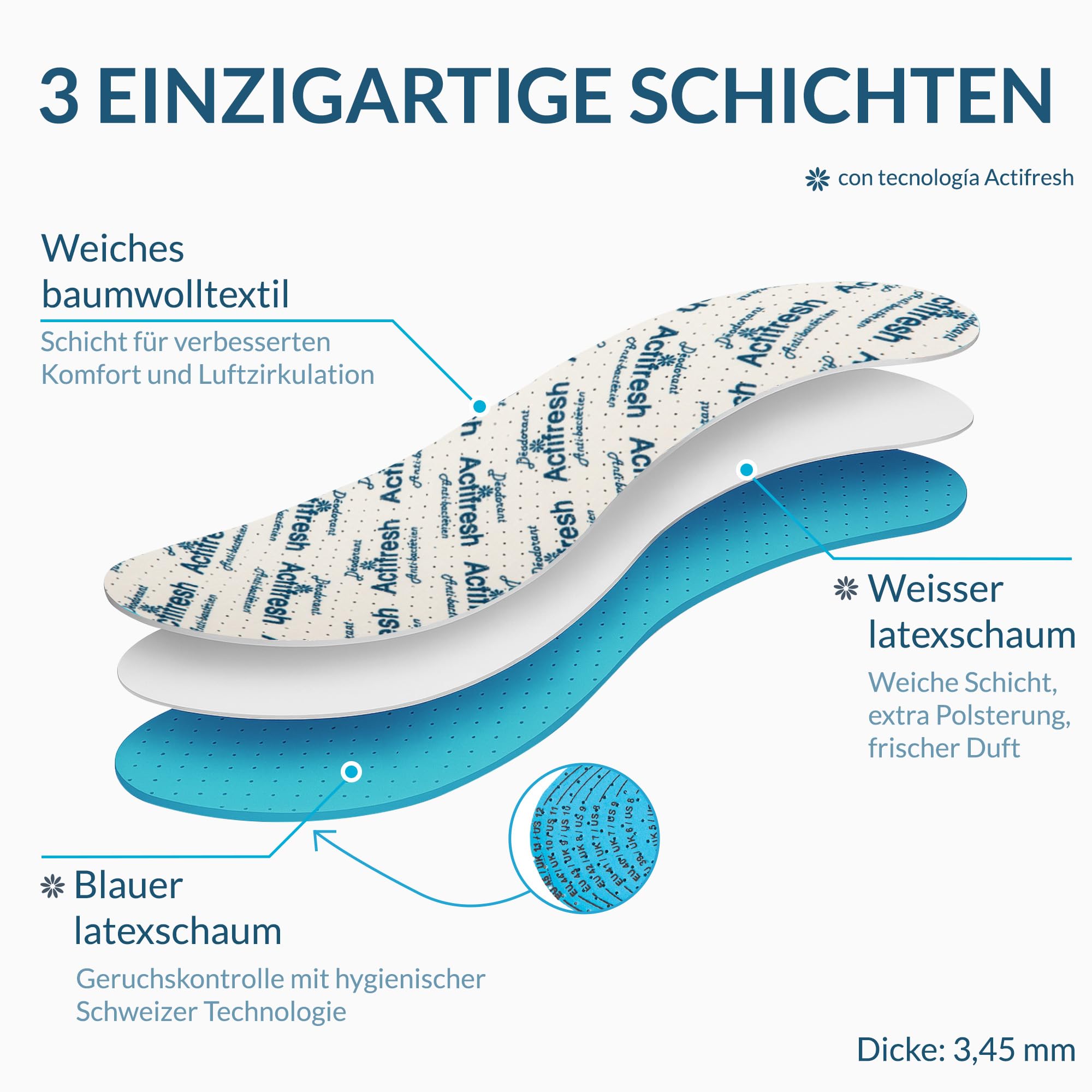 kaps-actifresh-einlegesohlen-zum-zuschneiden-6-paar image 3