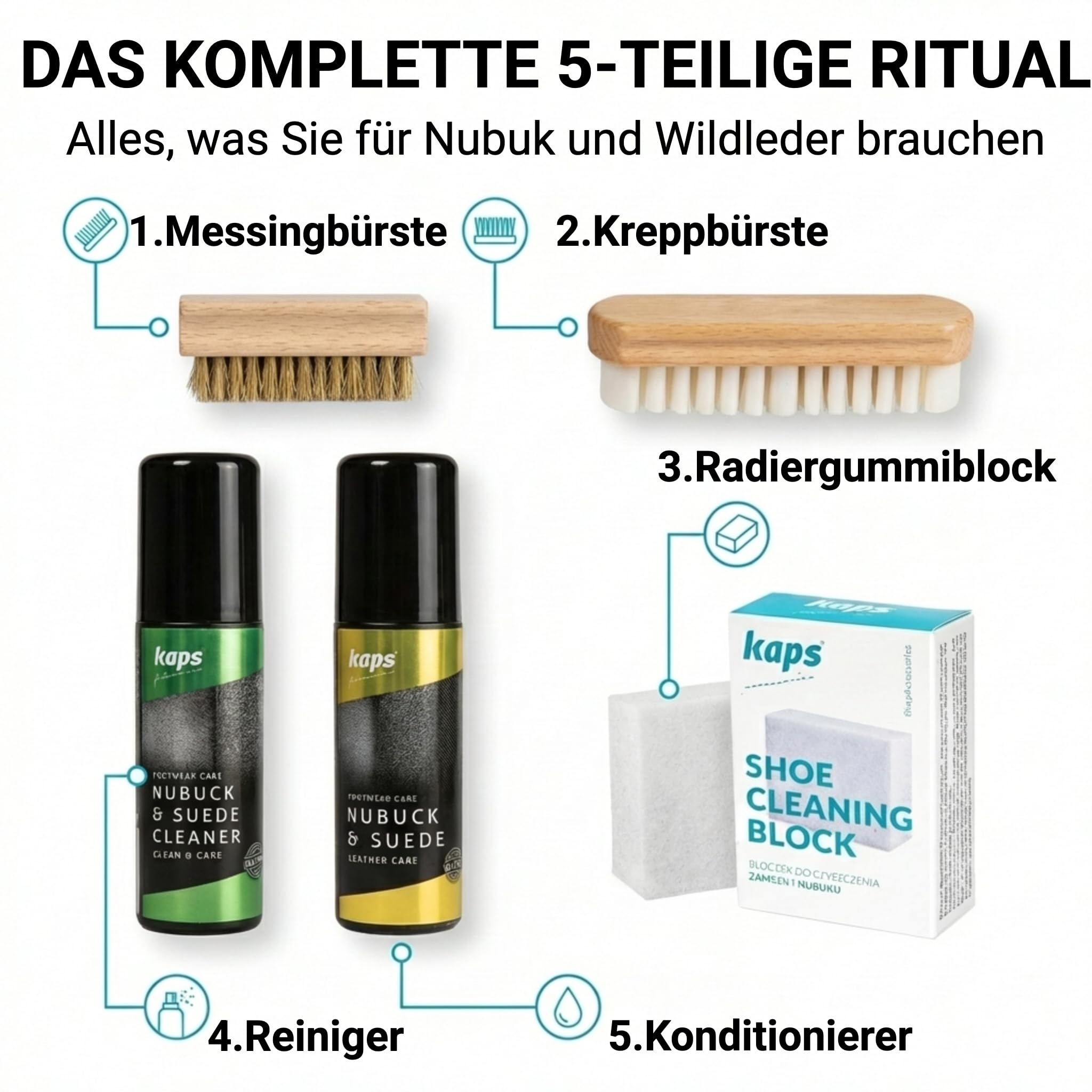 kaps-milano-schuhpflegeset-5-teilig-f-r-glatt-und-veloursleder image 2