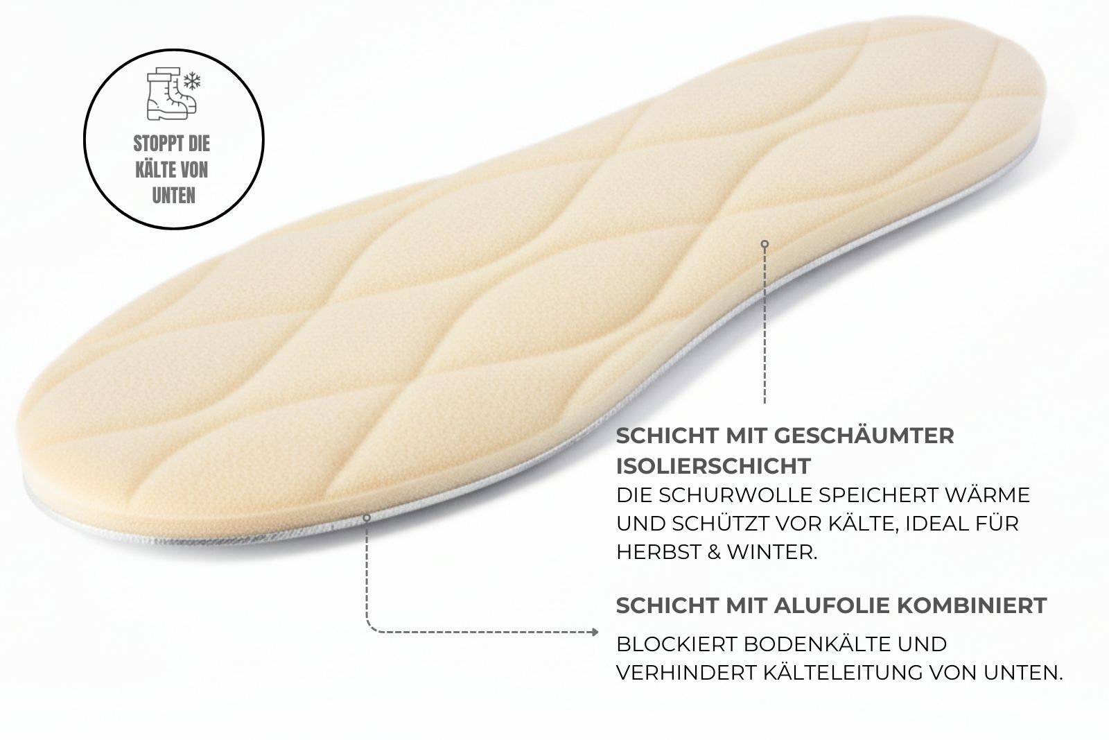 ringelspitz-alu-einlegesohle-winter-mit-schurwolle-winterfest-warm image 6