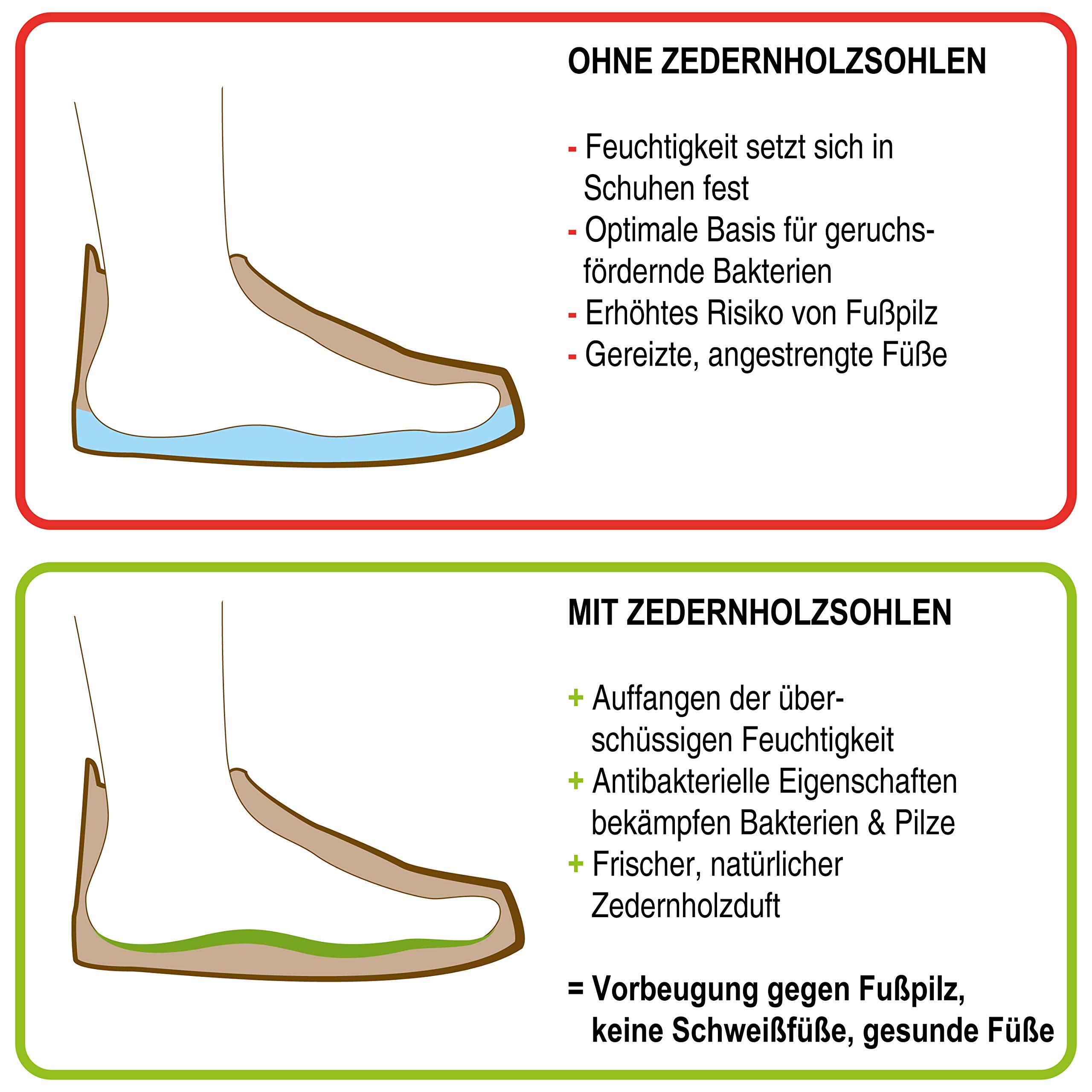 nawemo-zedernholzsohlen-damen-5er-pack-35-eu-1-3-mm image 4