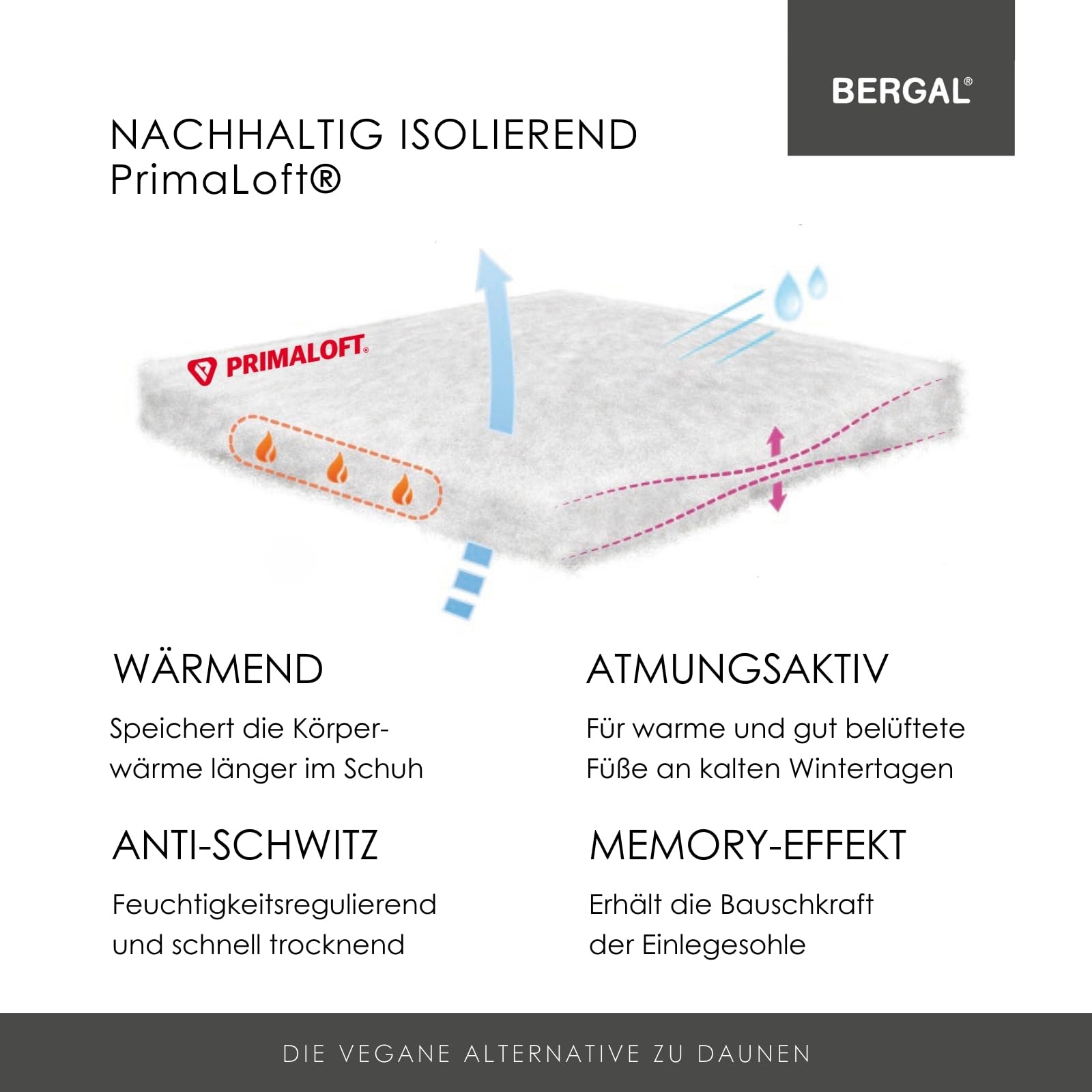 bergal-primaloft-thermosohle-winter-einlegesohle-gr-36-recycelt image 3
