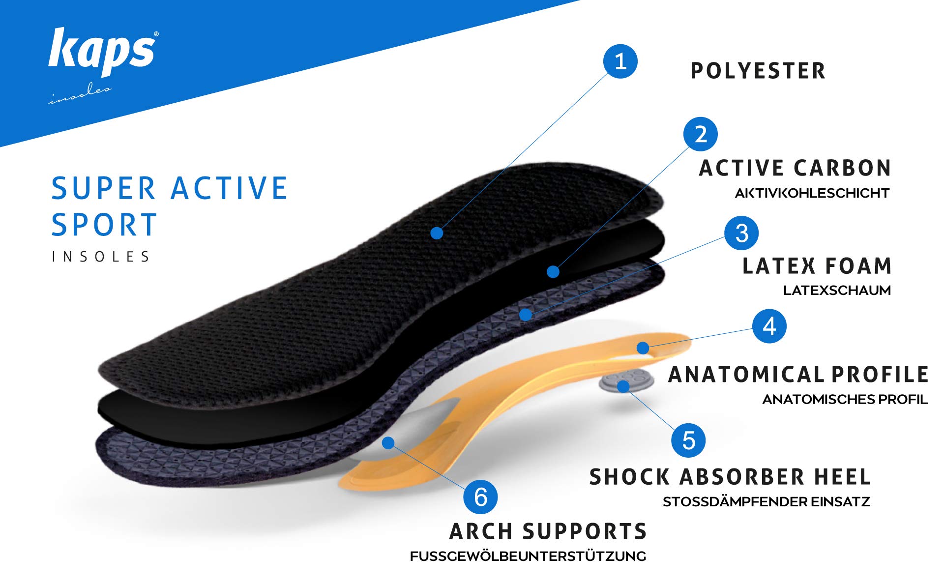 kaps-super-active-sport-orthop-dische-schuheinlagen-mit-fu-gew-lbe-st-tze image 4