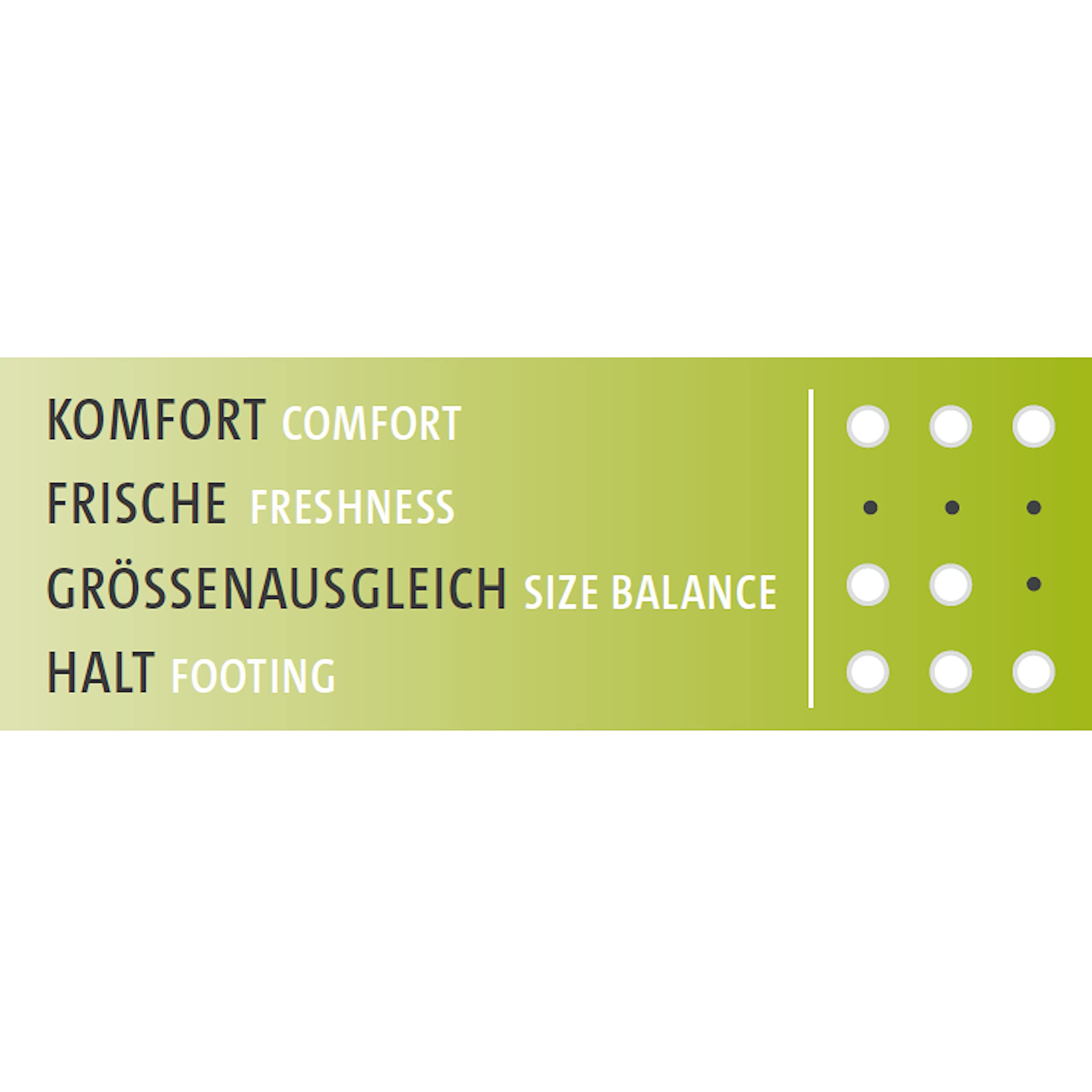 bergal-antislip-antirutsch-schuhzubeh-r image 3