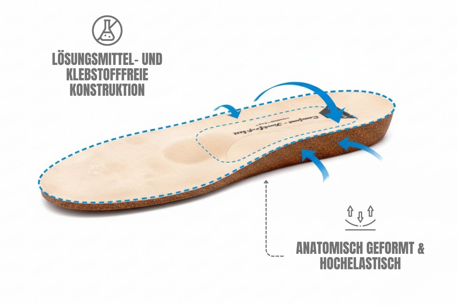 ringelspitz-kork-einlegesohle-anatomisch-waschbar-velours image 6